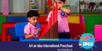 Art an Idea: Innovating Early Education