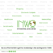 INWO Group Logo