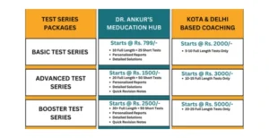 NEET Test Series