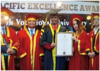 Dr Pradeep Kumar Sharma