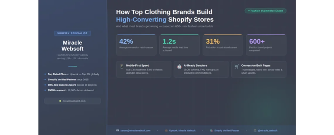 Shopify