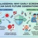 Dr. Ritu Thapliyal