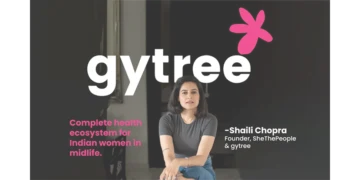 Gytree