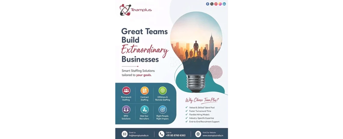 Teamplus Staffing Solution Pvt Ltd