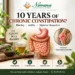 Nirvana Naturopathy